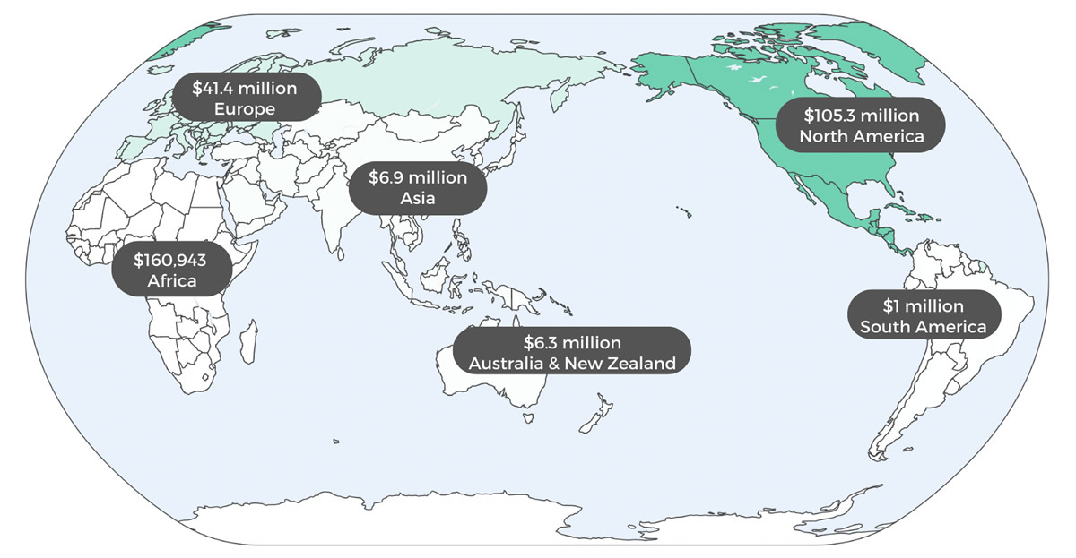 Donation to Wikipedia by continent in 2021-22